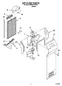 AIR FLOW PARTS Diagram and Parts List for 8ED0WTKXKT02  Whirlpool Refrigerator