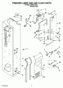 FREEZER LINER AND AIR FLOW PARTS Diagram and Parts List for KSSC42FTS03  KitchenAid Refrigerator