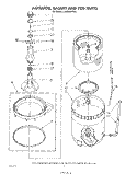 AGITATOR, BASKET AND TUB Diagram and Parts List for LA5800XTG0  Whirlpool Washer