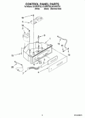 CONTROL PANEL PARTS Diagram and Parts List for GI15NDXTB2  Whirlpool Ice Maker