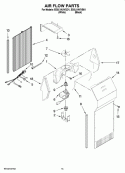 AIR FLOW PARTS Diagram and Parts List for ED5LVAXVB01  Whirlpool Refrigerator