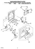 DISPENSER FRONT PARTS Diagram and Parts List for KSRI25FNSS01  KitchenAid Refrigerator