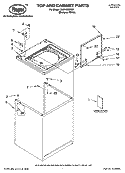 TOP AND CABINET PARTS Diagram and Parts List for RAX4232PQ1  Roper Washer