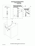 WATER SYSTEM PARTS Diagram and Parts List for YWET3300XQ0  Whirlpool Washer Dryer Combo