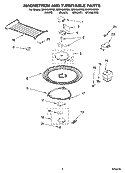 MAGNETRON AND TURNTABLE PARTS Diagram and Parts List for MH3184XPS0  Whirlpool Microwave