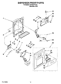 DISPENSER FRONT PARTS Diagram and Parts List for KSRD22FTST02  KitchenAid Refrigerator