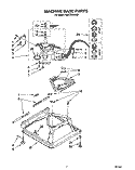 MACHINE BASE Diagram and Parts List for RAX7245AW0  Roper Washer