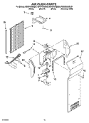 AIR FLOW PARTS Diagram and Parts List for GD5NHAXMQ00  Whirlpool Refrigerator