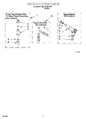 WATER SYSTEM Diagram and Parts List for 3MAS1432GW0  Whirlpool Washer