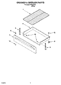 DRAWER & BROILER PARTS Diagram and Parts List for FES325RQ1  Roper Range