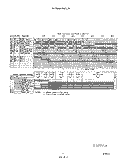 WIRING DIAGRAMS Diagram and Parts List for 8587L10  Roper Dishwasher