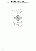 INTERNAL OVEN PARTS Diagram and Parts List for RBS245PRB02  Whirlpool Wall Oven