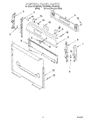 Part Location Diagram of 8522387 Whirlpool PANL-CNTRL