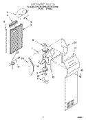 AIR FLOW Diagram and Parts List for 8ED20TKXDN00  Whirlpool Refrigerator