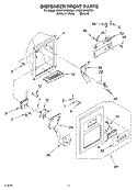 DISPENSER FRONT PARTS Diagram and Parts List for 5VGS7SHGKT01  Whirlpool Refrigerator