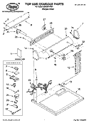 TOP AND CONSOLE PARTS Diagram and Parts List for RGX3514RQ1  Roper Dryer