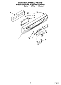 CONTROL PANEL PARTS Diagram and Parts List for DU1145XTPS8  Whirlpool Dishwasher
