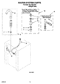 WATER SYSTEM PARTS Diagram and Parts List for 7MLTG8234PQ1  Whirlpool Washer Dryer Combo