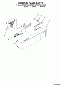 CONTROL PANEL PARTS Diagram and Parts List for DW524L1ABL0  Whirlpool Dishwasher