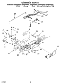 CONTROL PARTS Diagram and Parts List for GD2SHAXNB00  Whirlpool Refrigerator