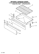 DRAWER & BROILER PARTS Diagram and Parts List for RF367LXSQ3  Whirlpool Range