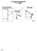 WATER SYSTEM PARTS Diagram and Parts List for 8TLSQ8543LT0  Whirlpool Washer