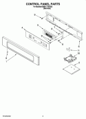 CONTROL PANEL PARTS Diagram and Parts List for KEBK171SSS03  KitchenAid Wall Oven