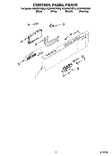 CONTROL PANEL PARTS Diagram and Parts List for KUDP02SRBL3  KitchenAid Dishwasher