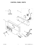 CONTROL PANEL PARTS Diagram and Parts List for KBMS1454BBL0  KitchenAid Microwave