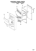 CONTROL PANEL PARTS Diagram and Parts List for YMT3110SHB0  Whirlpool Microwave