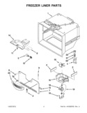 FREEZER LINER PARTS Diagram and Parts List for ITB19440Q03  Inglis Refrigerator