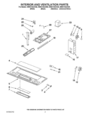 INTERIOR AND VENTILATION PARTS Diagram and Parts List for WMH1163XVS5  Whirlpool Microwave