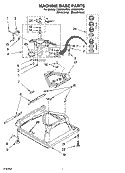 MACHINE BASE PARTS Diagram and Parts List for LSQ9010PG1  Whirlpool Washer