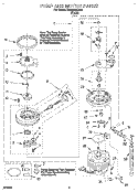 PUMP AND MOTOR Diagram and Parts List for DU930QWDB3  Whirlpool Dishwasher