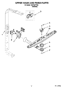 UPPER WASH AND RINSE PARTS Diagram and Parts List for KUDC03FTSS0  KitchenAid Dishwasher