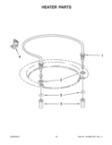 HEATER PARTs Diagram and Parts List for 7WDF530PAYM5  Whirlpool Dishwasher