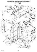 CONTROLS AND REAR PANEL PARTS Diagram and Parts List for IL45000  Inglis Washer