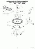 MAGNETRON AND TURNTABLE PARTS Diagram and Parts List for YGH5184XPB1  Whirlpool Microwave