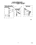WATER SYSTEM Diagram and Parts List for RAX7245BL0  Roper Washer