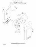 AIR FLOW PARTS Diagram and Parts List for ED2VHEXVB01  Whirlpool Refrigerator