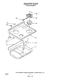 COOK TOP Diagram and Parts List for RE953PXPT1  Whirlpool Range
