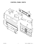 CONTROL PANEL PARTS Diagram and Parts List for WFG520S0AW1  Whirlpool Range