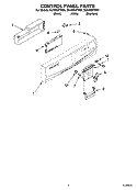 CONTROL PANEL PARTS Diagram and Parts List for DU1065XTPS1  Whirlpool Dishwasher
