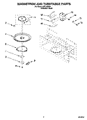 MAGNETRON AND TURNTABLE PARTS Diagram and Parts List for IOR14XRD2  Inglis Microwave