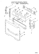 CONTROL PANEL Diagram and Parts List for FGP337GN1  Roper Range