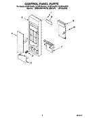 CONTROL PANEL PARTS Diagram and Parts List for KCMS185JBT3  KitchenAid Microwave