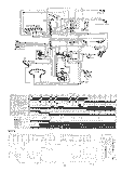 WIRING DIAGRAM Diagram and Parts List for 8515L00  Roper Dishwasher