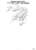 CONTROL PANEL PARTS Diagram and Parts List for KUDP01DLBS0  KitchenAid Dishwasher