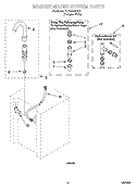 WASHER WATER SYSTEM PARTS Diagram and Parts List for YLTE5243DQ2  Whirlpool Washer Dryer Combo