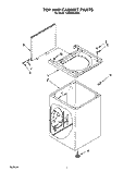 TOP AND CABINET, LIT/OPTIONAL Diagram and Parts List for TAWM200AN0  Estate Washer